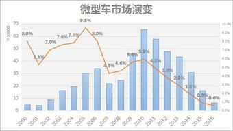 连线未来，探索时代变迁的90集深度解析