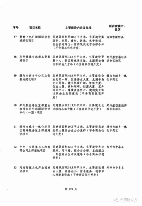 我爸竟有万亿资产，一个不为人知的财富传奇（80集剧情大纲）