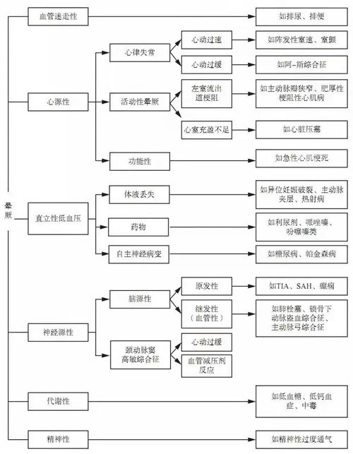 沈秘书她不装了——揭秘背后的真实故事（94集）