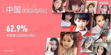 绝世网红（100集），网络世界的璀璨明星