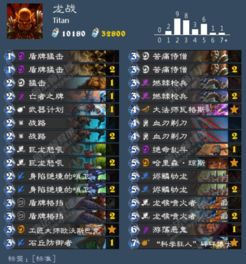 战龙神尊，传奇的崛起