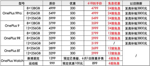 第一宠婚34集全集深度解析