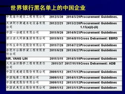美国企业遭遇黑名单，探究不可靠实体清单背后的故事