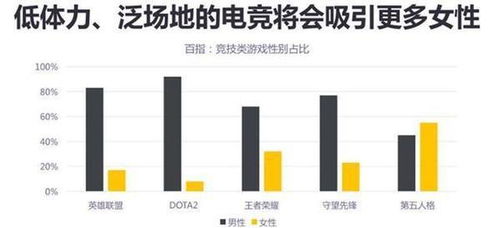 韩国大选争夺战正式开启，多元议题与未来展望