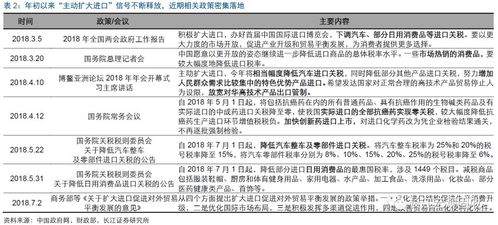 媒体揭示，美国对华平均关税税率或超过70%，贸易紧张局势再度升级