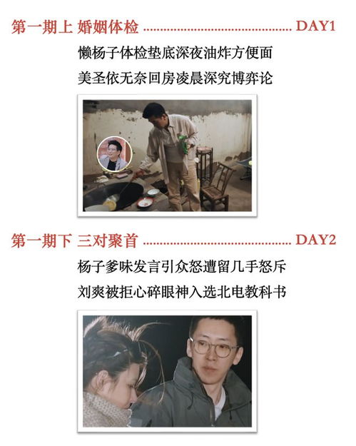 再见爱人，李若琪的81集情感历程
