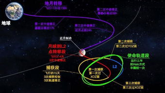 新生，岳雨婷的成长轨迹与自我探索之旅（共100集深度解析）