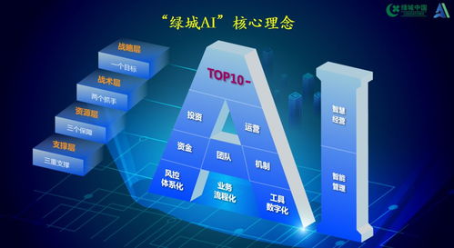 大V视角下的战略博弈，美关税威胁的本质探讨