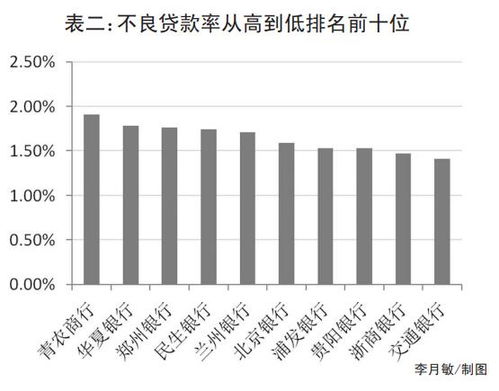 逾30家A股上市公司回应美国关税，挑战与应对策略