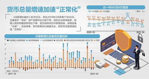重生之时代大亨（第1集至第10集）