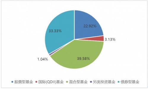 全球股市巨震，探究背后的原因与影响