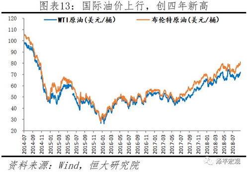 特朗普谈美股暴跌，危机中的决策与应对——有时你必须吃药
