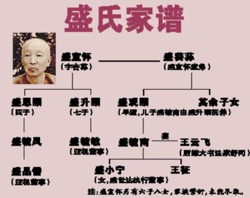 极品败家子（82集），金钱、人生与家族兴衰的启示