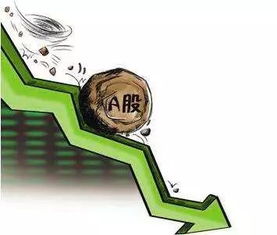 A股风云变幻，割肉出逃还是大胆抄底