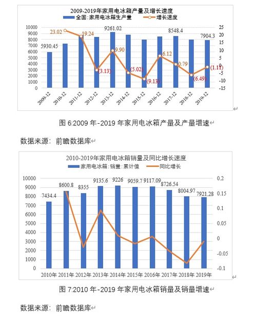 美媒对比中美出口至对方商品，双向贸易的复杂性与潜力分析