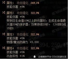 深宅进阶录，马秋元的修炼之路（80集详解）
