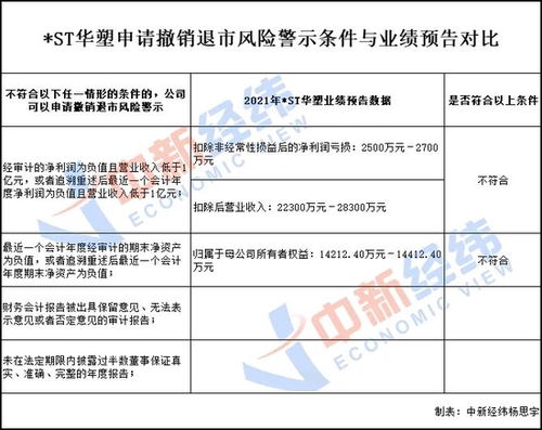 专家警告，特朗普的政策意图将中美经贸关系推向危机边缘