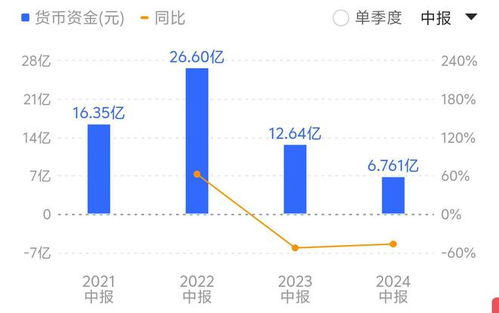 荣昌卤鹅线上销量飙升，一年销量增长达惊人的105%