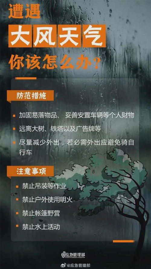 华北大风的风力异乎寻常，原因探究