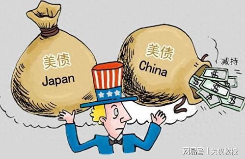 是谁在抛美债？深度解析美债背后的力量博弈