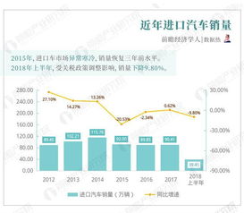 中方敦促美方取消对华单边关税措施，贸易公平与全球经济的稳定之重要议题