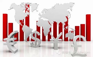 投资者正撤离美国，全球资金流向与未来展望