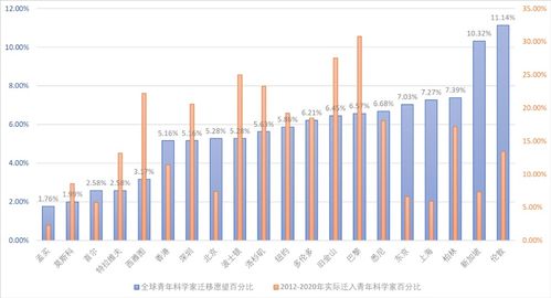 业内观察，贸易战对中国的影响没那么大