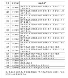美国关税政策对哪些行业和上市公司影响最大？分析及对策建议