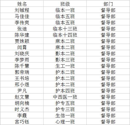 重返90年代，一场时光之旅的深刻记忆（91集剧情概述）