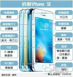 厂商辟谣中国组装美iPhone产线停工，探究真相与影响