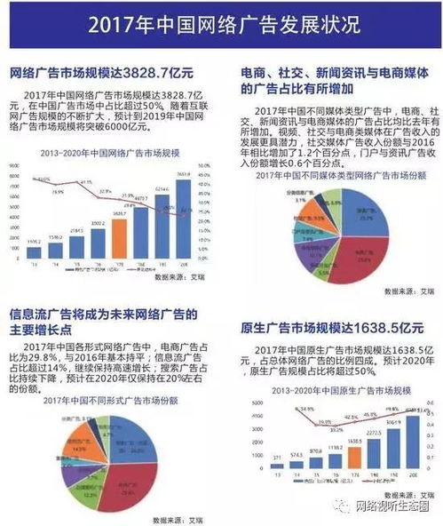 高盛等机构齐发报告看涨黄金，黄金投资的新时代来临