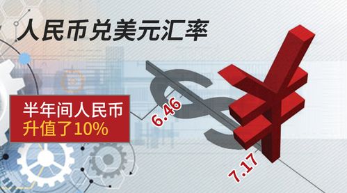 耶伦，让制造业回归美国是白日梦