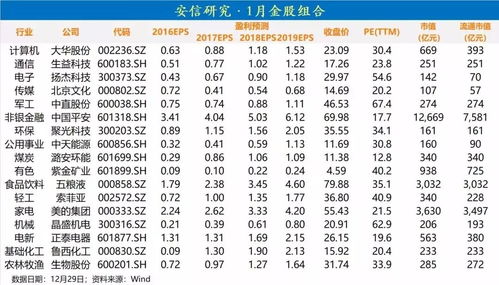 券商视角下的美债投资，中期维度下的审慎态度与策略考量