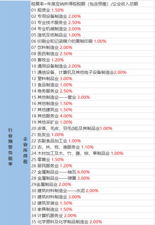 新回到古代当昏君（全集）