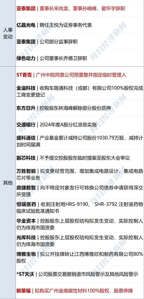 中方就美对等关税阐明立场