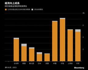美联储就特朗普关税发出严厉警告，货币政策的独立性与经济稳定的考量