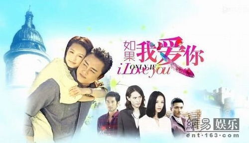 如果爱记得剧情解析（第1-60集）