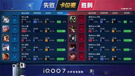 重回2000，我开局拿下满分状元（第31集）