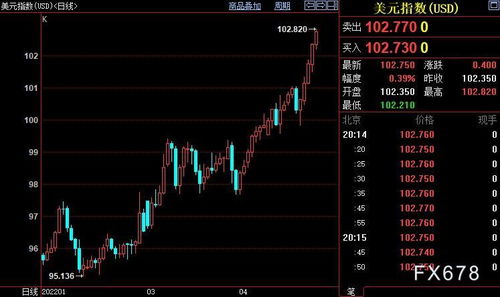 特朗普神助攻，关税战天平倾向中国的背后逻辑