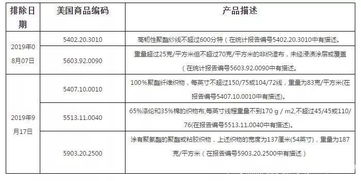 美公布中美谈判时间表背后的意图探讨