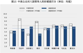 曝中国已不再生产出口美国的玩具，新的贸易环境下的产业转型与挑战