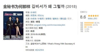 苏秘书的秘密与傅总的上位之路，一场职场风云的剖析（96集报告）