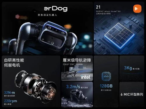 小米SU7，机器人半马的计时车先锋
