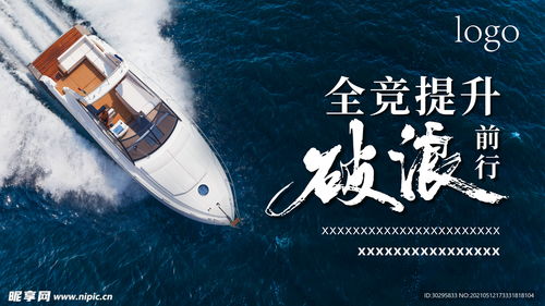 乘风破浪的历程，回望乘风破浪1988