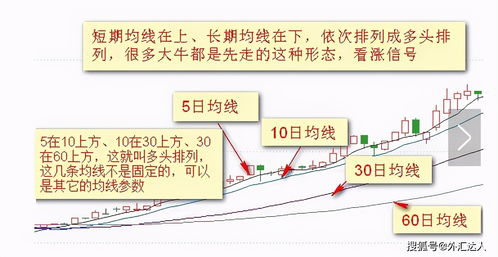 近在咫尺的爱（第1集至第103集）深度解析