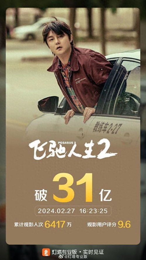 重生之飞驰人生2004（73集），再燃热血人生