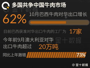 美对华加税后全球买家来华采购的新机遇