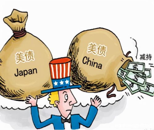 美债危机，美国政府面临巨额债务到期，是否面临垮台边缘？