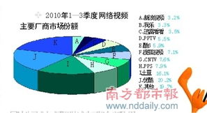 裁员重组计划（20集），重塑企业未来