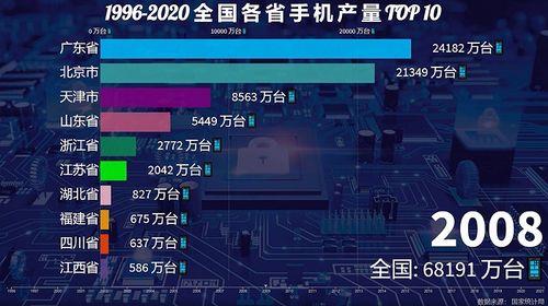 中国周边四国为何被征最高达3521%关税，贸易战背后的深层原因与影响分析